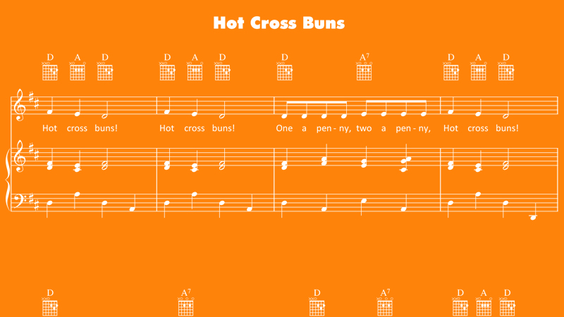 Image for Hot Cross Buns – Sheet Music
