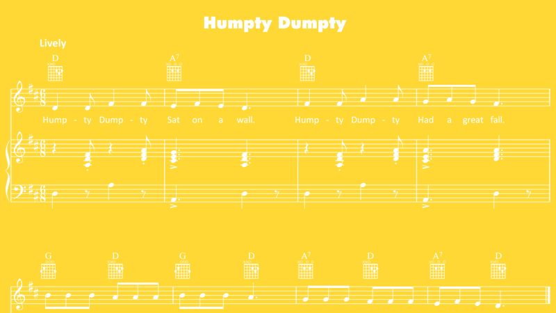 Image for Humpty Dumpty – Sheet Music