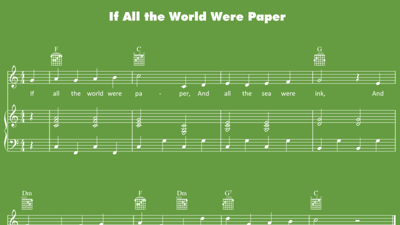 Image for If All the World Were Paper – Sheet Music