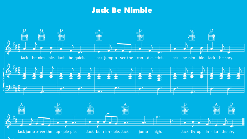 Image for Jack Be Nimble – Sheet Music