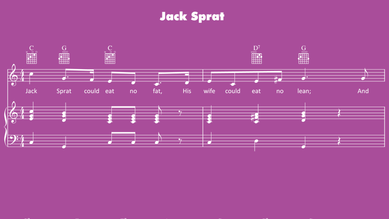 Image for Jack Sprat – Sheet Music