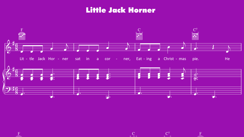 Image for Little Jack Horner – Sheet Music