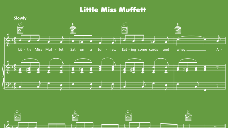 Image for Little Miss Muffet – Sheet Music