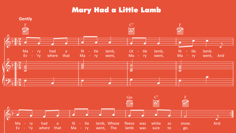 Image for Mary Had a Little Lamb – Sheet Music