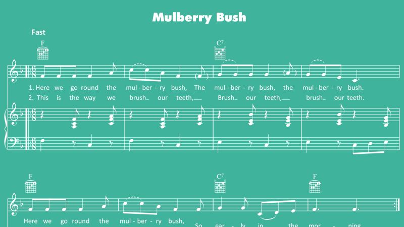 Image for Mulberry Bush – Sheet Music