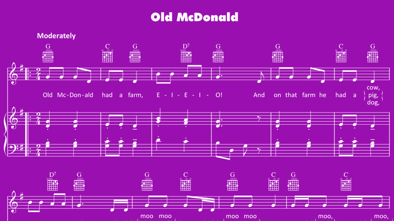 Image for Old MacDonald Had a Farm – Sheet Music