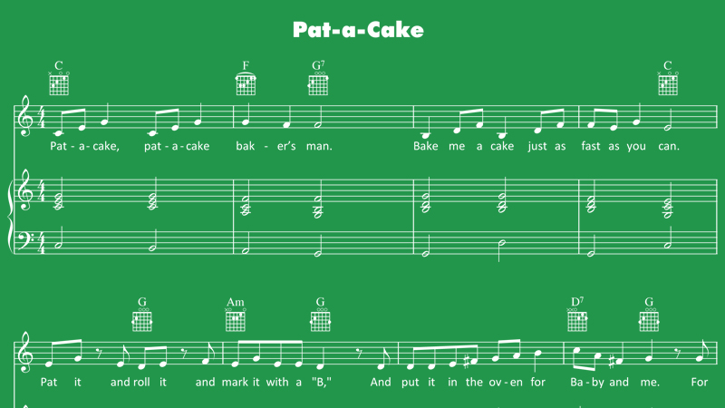 Image for Pat-a-Cake – Sheet Music
