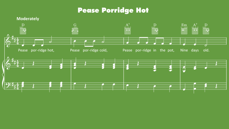 Image for Pease Porridge Hot – Sheet Music