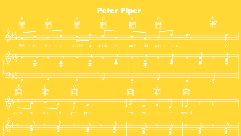 Image for Peter Piper – Sheet Music