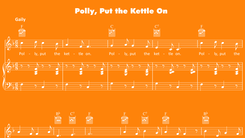 Image for Polly, Put The Kettle On – Sheet Music