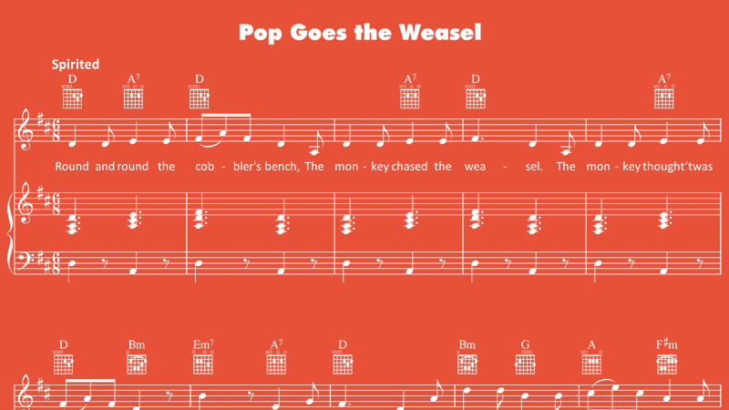 Image for Pop Goes the Weasel – Sheet Music