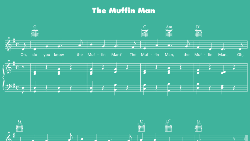 Image for Muffin Man – Sheet Music