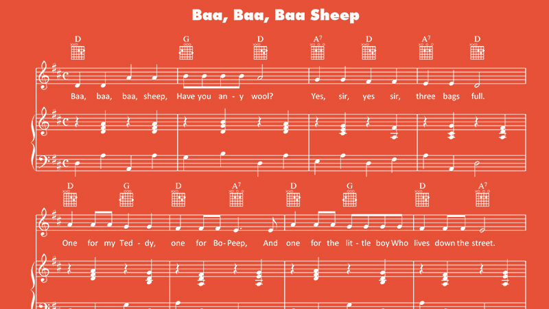 Image for Baa, Baa, Baa Sheep – Sheet Music