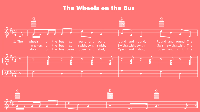 Image for The Wheels on the Bus – Sheet Music