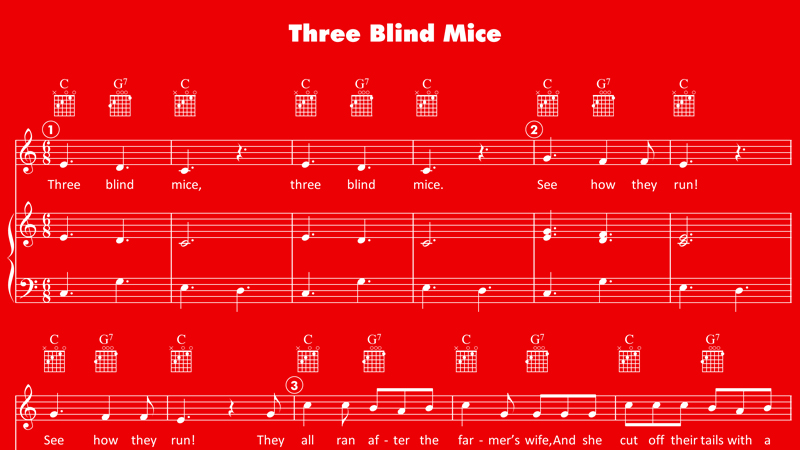 Image for Three Blind Mice – Sheet Music