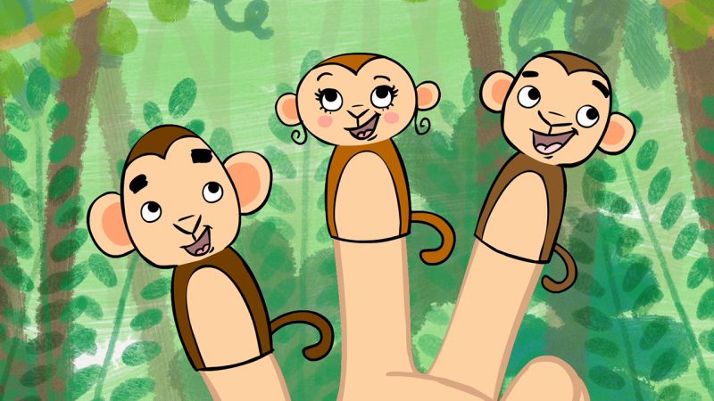 Monkey Finger Family