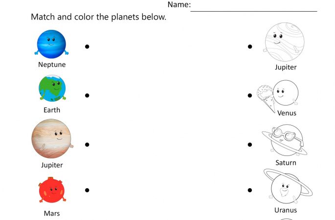Image for Eight Planets – Activity 3